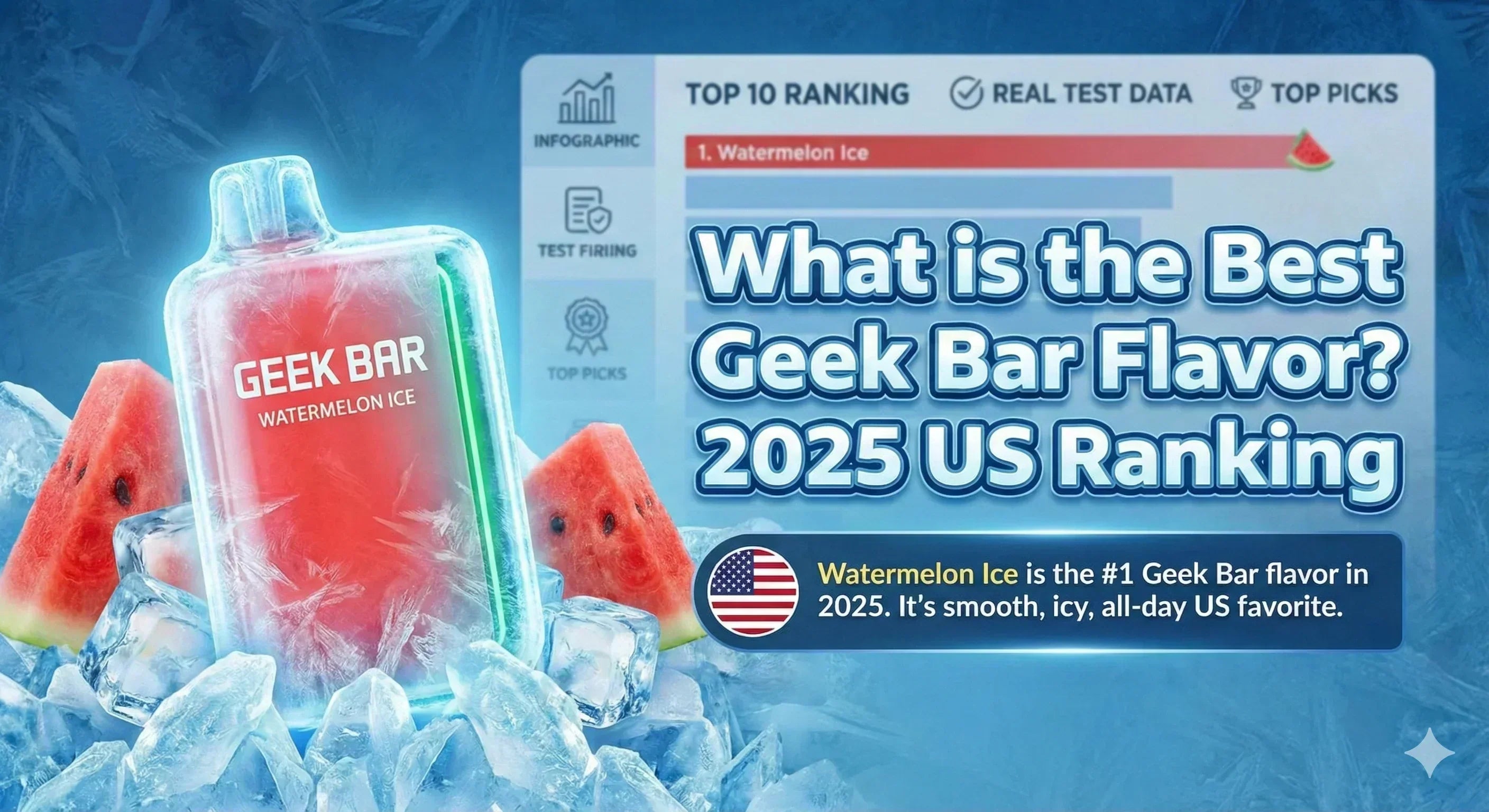 What is the Best Geek Bar Flavor? 2025 US Ranking