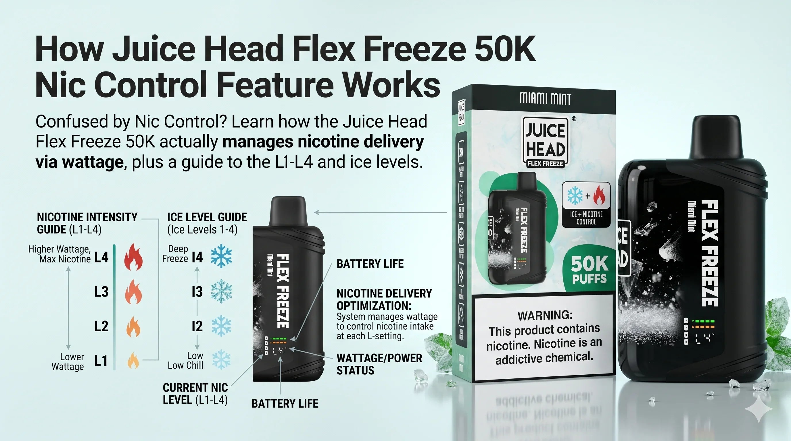 how to lock juice head vape How Juice Head Flex Freeze 50K Nic Control Feature Works how to lock juice head vape How Juice Head Flex Freeze 50K Nic Control Feature Works